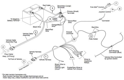 fisher snow plow wiring diagram